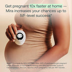 Mira Max Fertility Monitor & Ovulation Test Kit for Women, at-Home Hormone Tracker for LH, PdG & E3G, Digital Hormone Analyzer with 20 Test Wands, 7× More Accurate Than Other Fertility Trackers