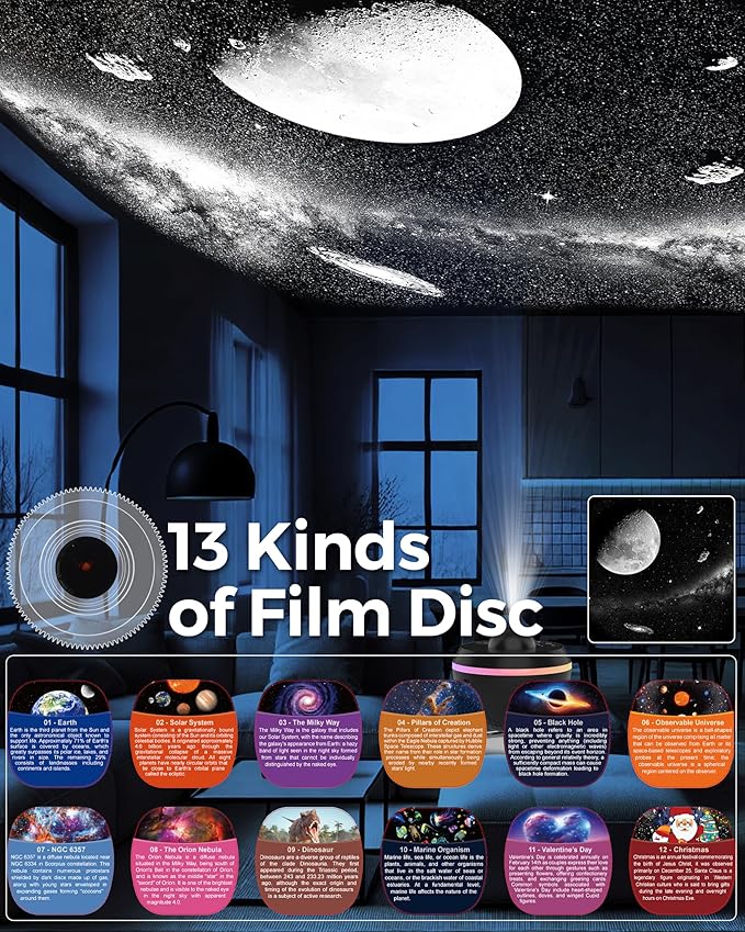 Galaxy Projector - 13 in 1 Planetarium Star Projector - Solar System Projector for Kids Bedroom Ceiling Decor - Realistic Starry Sky Night Light with Timer, Dynamic Meteor, RGB Lighting Effects