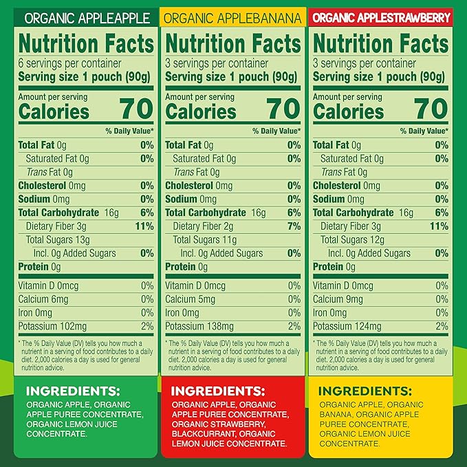GoGo squeeZ Organic Applesauce and Fruit Puree, Variety Pack, Apple, Strawberry & Banana, 3.2 oz (Pack of 12), Unsweetened Organic Fruit Snacks for Kids, No Gluten, Nut & Dairy, BPA Free Pouches