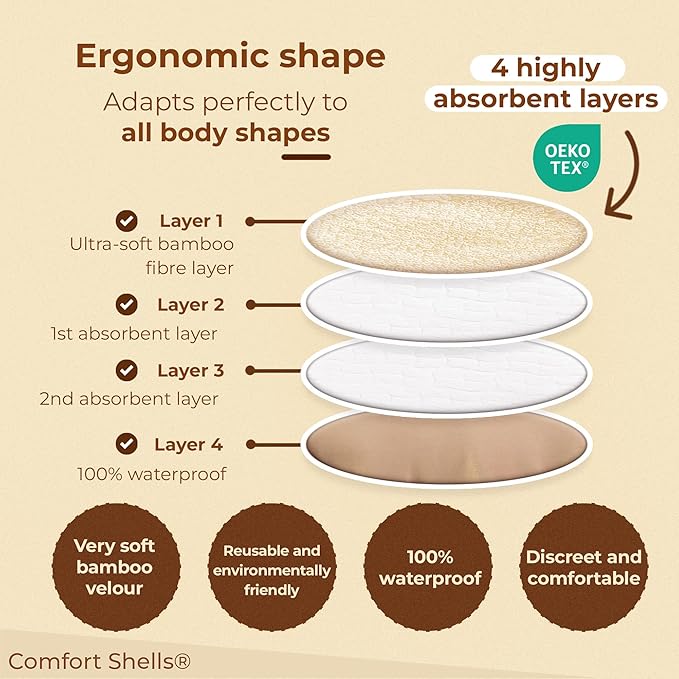 Comfort Shells® Reusable Nursing Pads – 14 Pack Ultra Soft Breast Pads + Laundry Bag + Nursing Clip Bracelet – Washable, Hypoallergenic – Absorbs Breast Milk Leaks