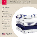 Zutano 5-Pack Organic Burp Cloths for Baby Girl & Boy, Large Cotton Burping Cloths for Babies | Absorbent Baby Spit-Up Rags | Gender Neutral Burp Clothes | Newborn Essentials, Dino Party