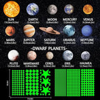 Solar System Wall Decals Glow in The Dark Stars 780 PCS, Glowing Planets Stickers for Ceiling, Nursery Wall Stickers for Bedroom, Kids Room Decorations (Green)